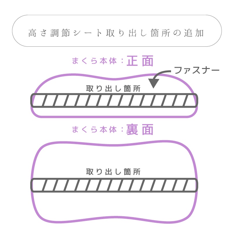 無重力ジェル枕 18