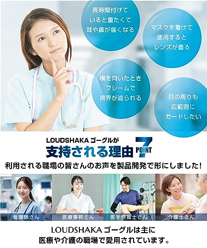 曇らないゴーグル 3