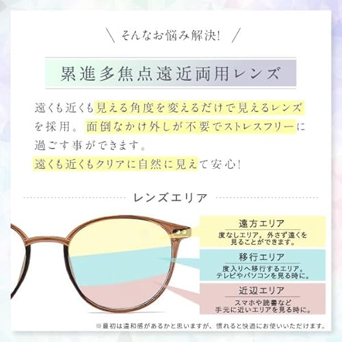 老眼鏡 3