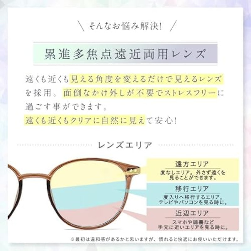 老眼鏡 3
