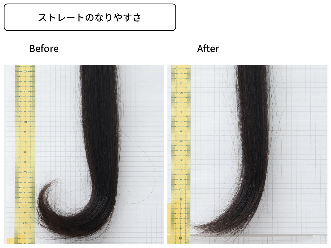 I-ne SALONIA ストレートヘアアイロン SL-004S クチコミ評価・評判&検証レビュー 2