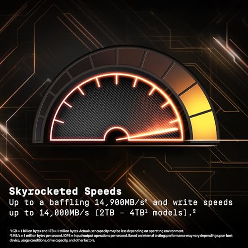 SN8100 NVMe SSD 5