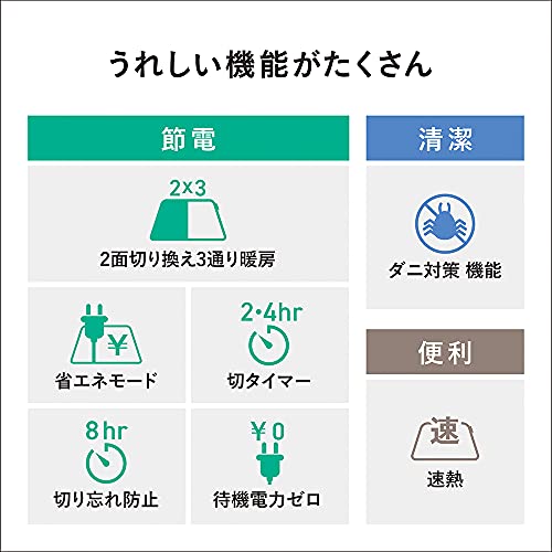 着せかえカーペット用ヒーター 7