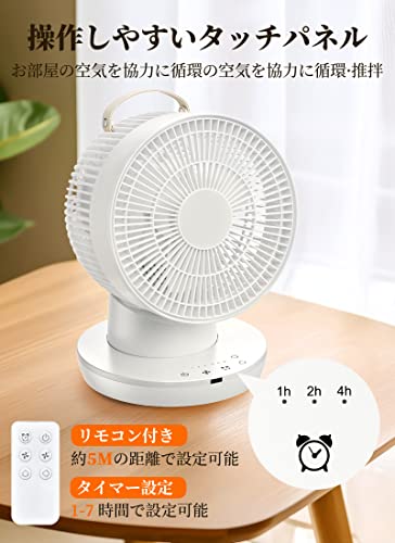 サーキュレーター 6
