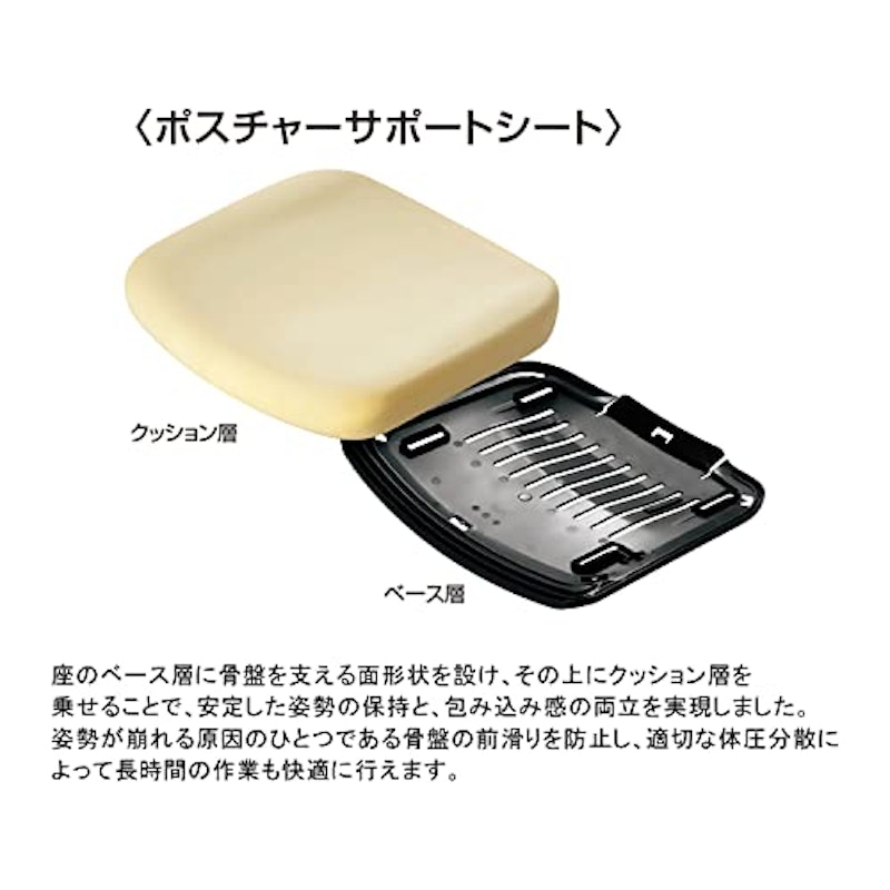 ファンクショナルタイプ 3