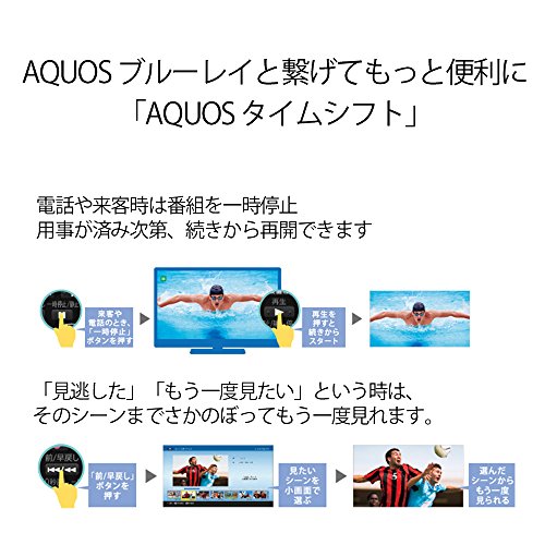 液晶テレビ 6