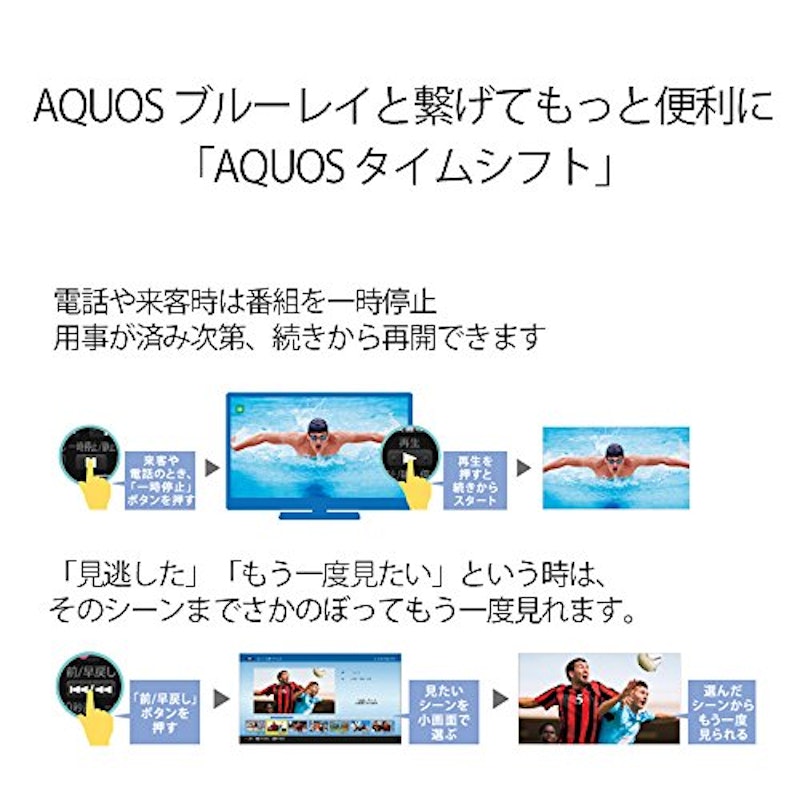 液晶テレビ 6