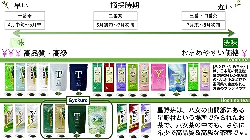 八女茶 天雫の匠  2