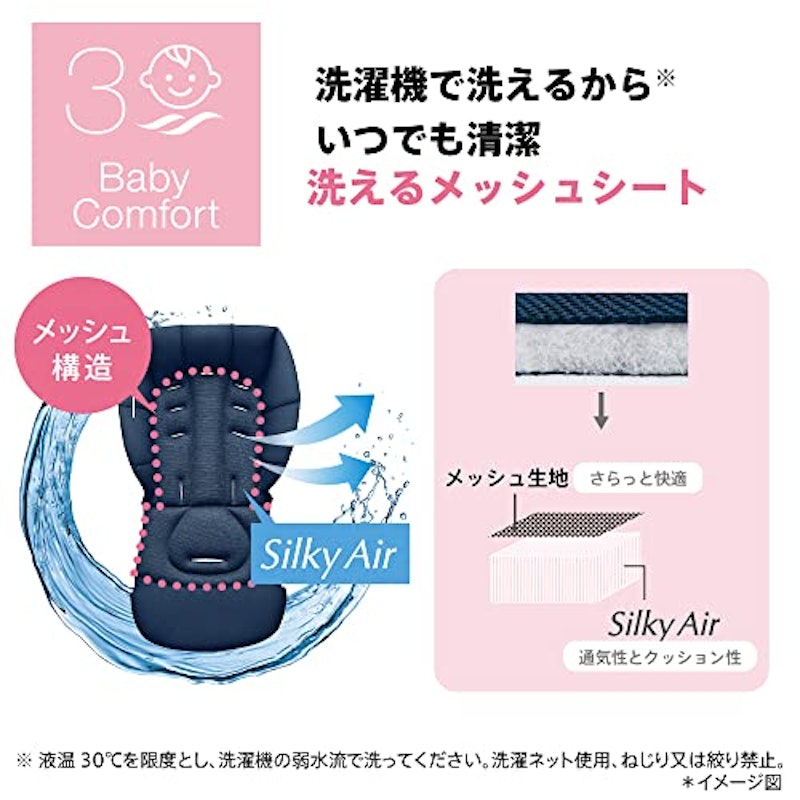 メッシュ AB 5