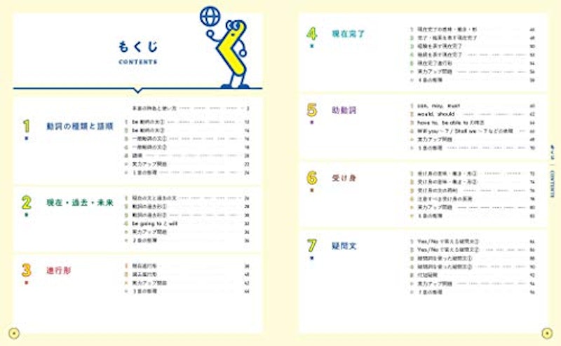 くわしい 中学英文法 7