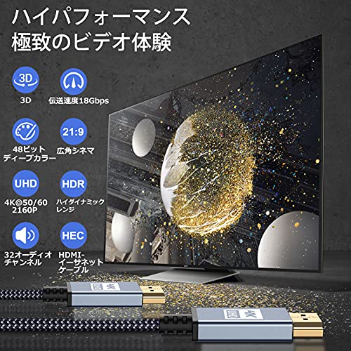 HDMIケーブル 3