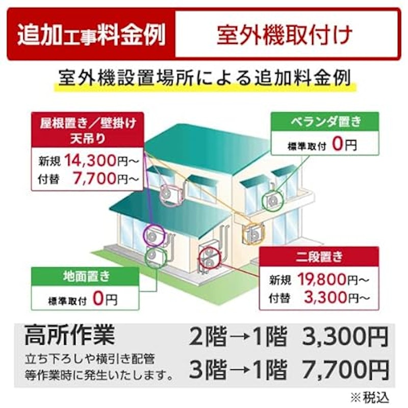 エアコン 5
