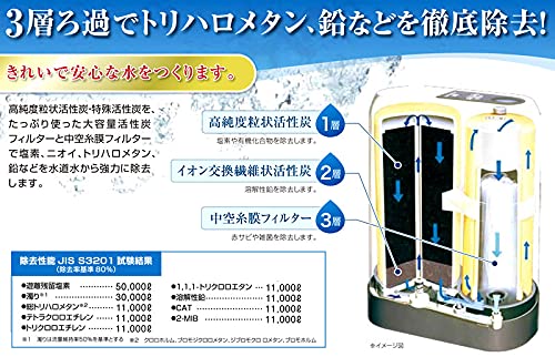 アクアセンチュリー 2