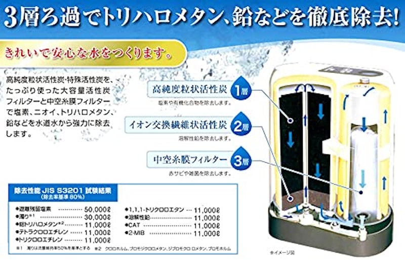 アクアセンチュリー 2