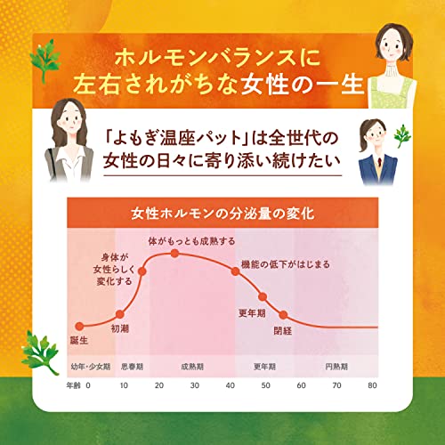 よもぎ温座パット 4