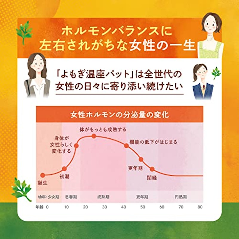 よもぎ温座パット 4