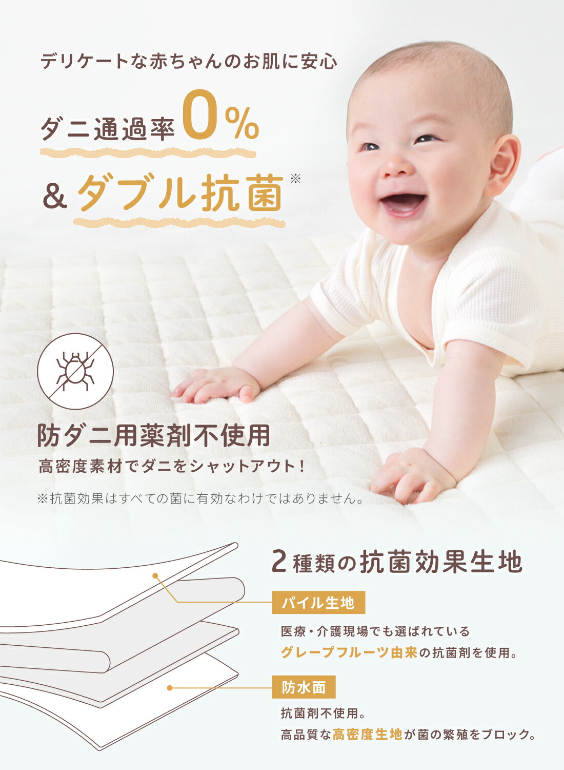 防水敷きパッド ベビーサイズ 6