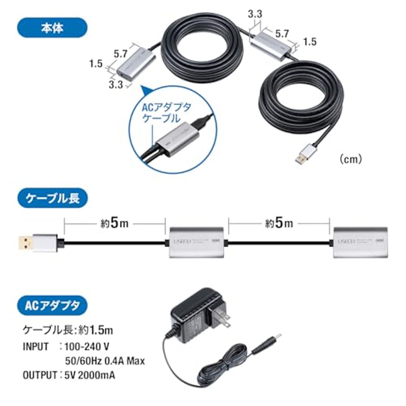 USB延長ケーブル 7