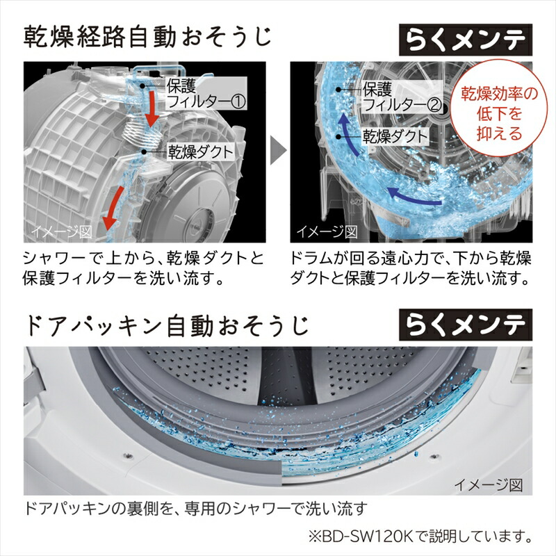 ビックドラム 5