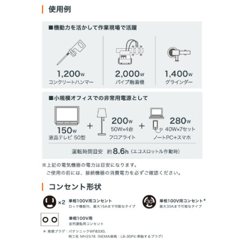 正弦波インバーター搭載発電機 12