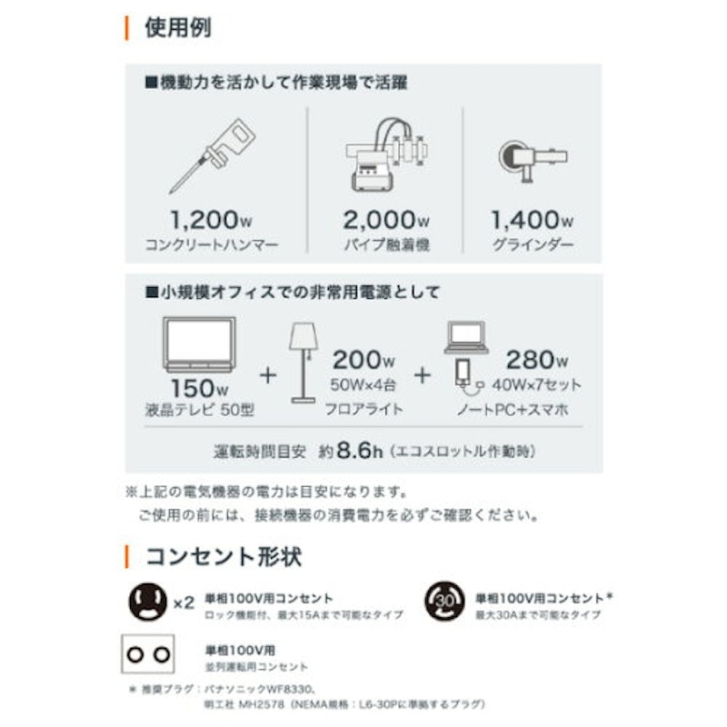 正弦波インバーター搭載発電機 12