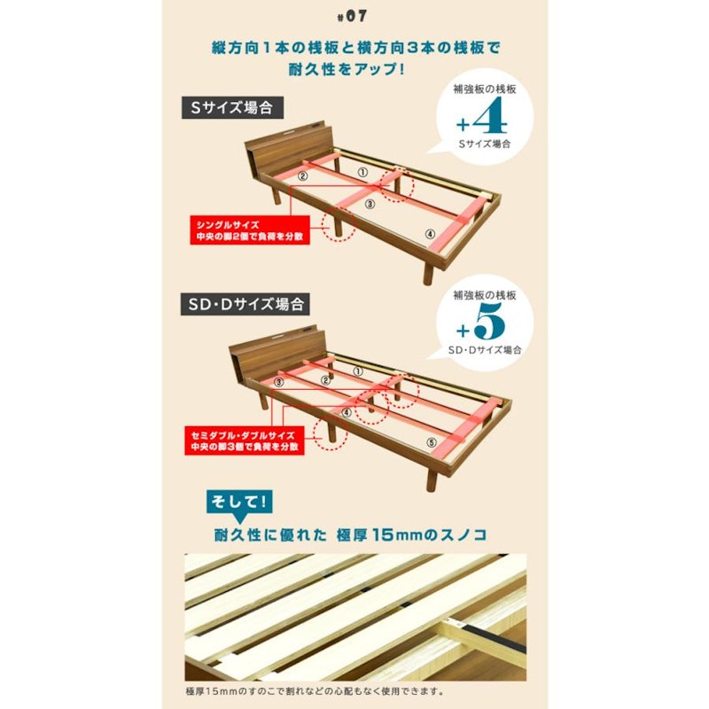 木製すのこベッド ロマン 16