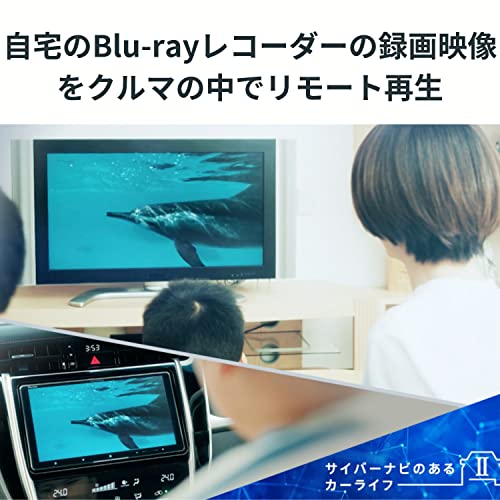 サイバーナビ 4