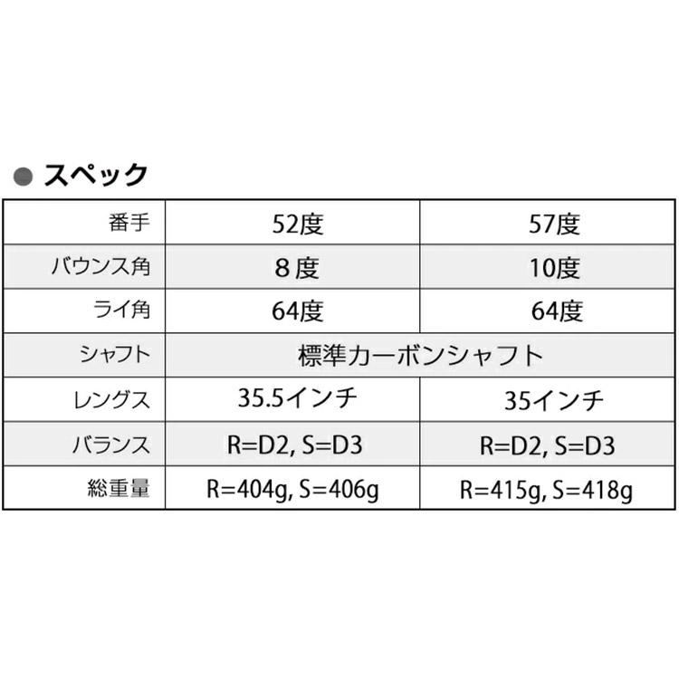 レフティ 10