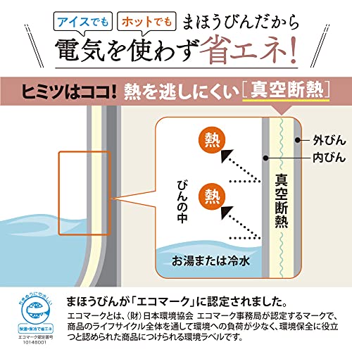 ガラスエアーポット 3