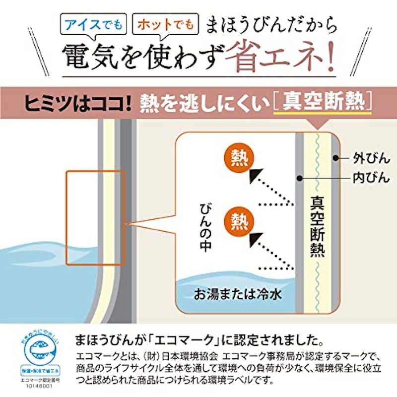 ガラスエアーポット 3