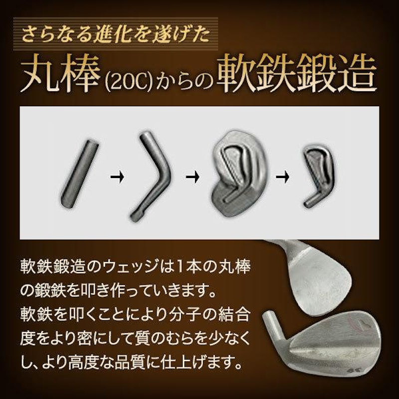 FORGED ウェッジ レフティ 3