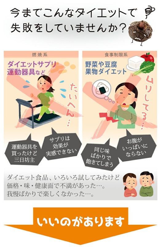 こんにゃくおかず 3
