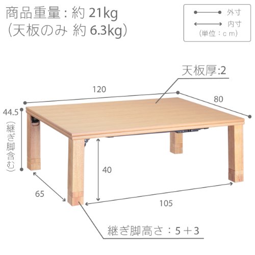 フラットローリエ 8