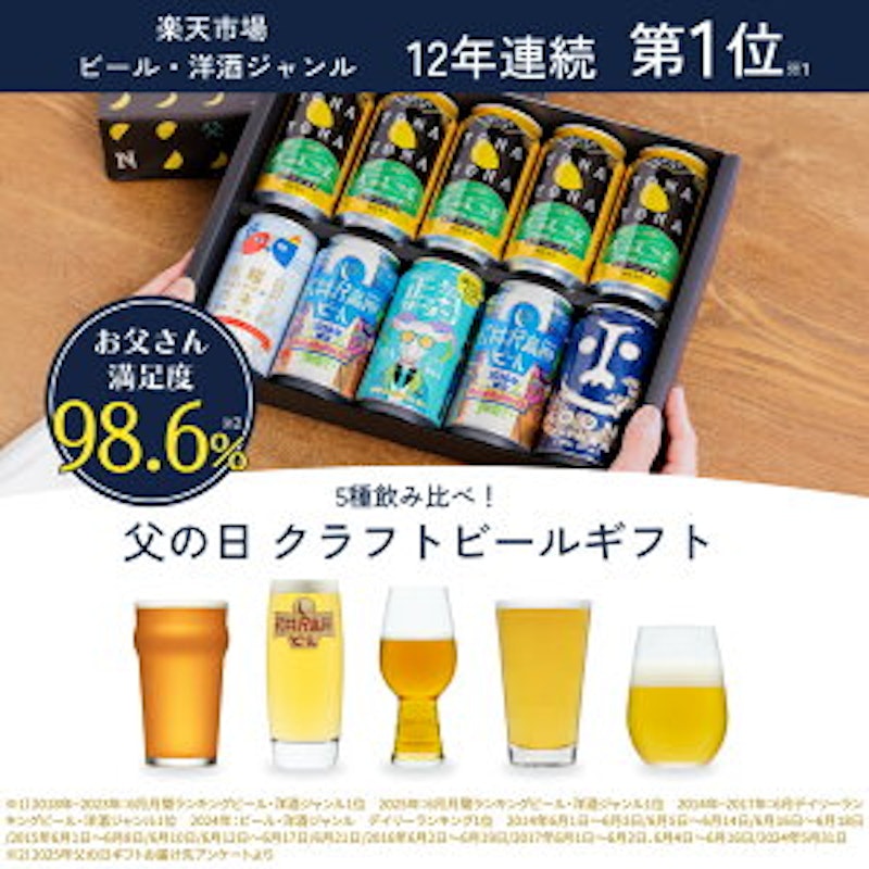 父の日 クラフトビールギフト 2