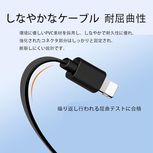 USB C ケーブル 3