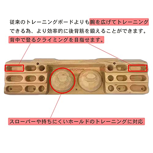 クライミングホールド 3