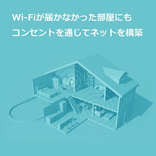 300Mbps AV600 PLC Wi-Fiエクステンダーキット 5