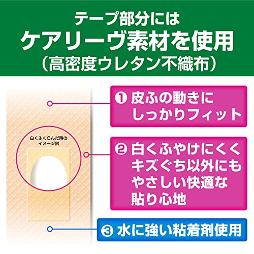 治す力 4