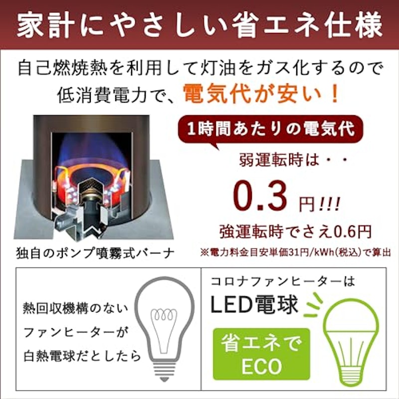 石油ファンヒーター 4
