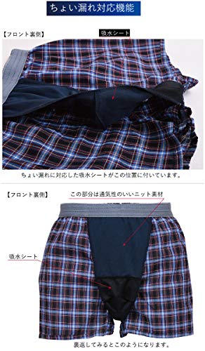 ちょい漏れ防止前開きトランクス 2