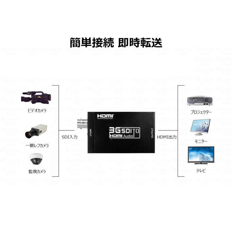 Mini 3G SDI to HDMIコンバーター 2