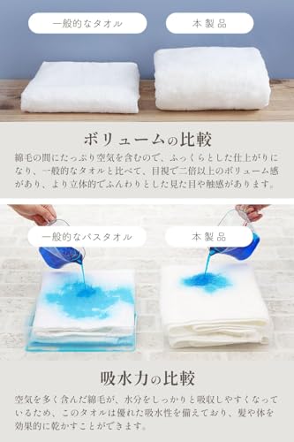 HERMES タオルセット オレンジ ナチュラル バスマット ハンド