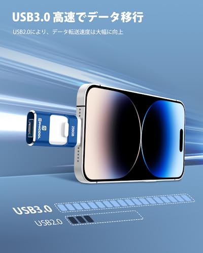 USBメモリ 3