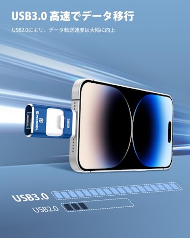 USBメモリ 3