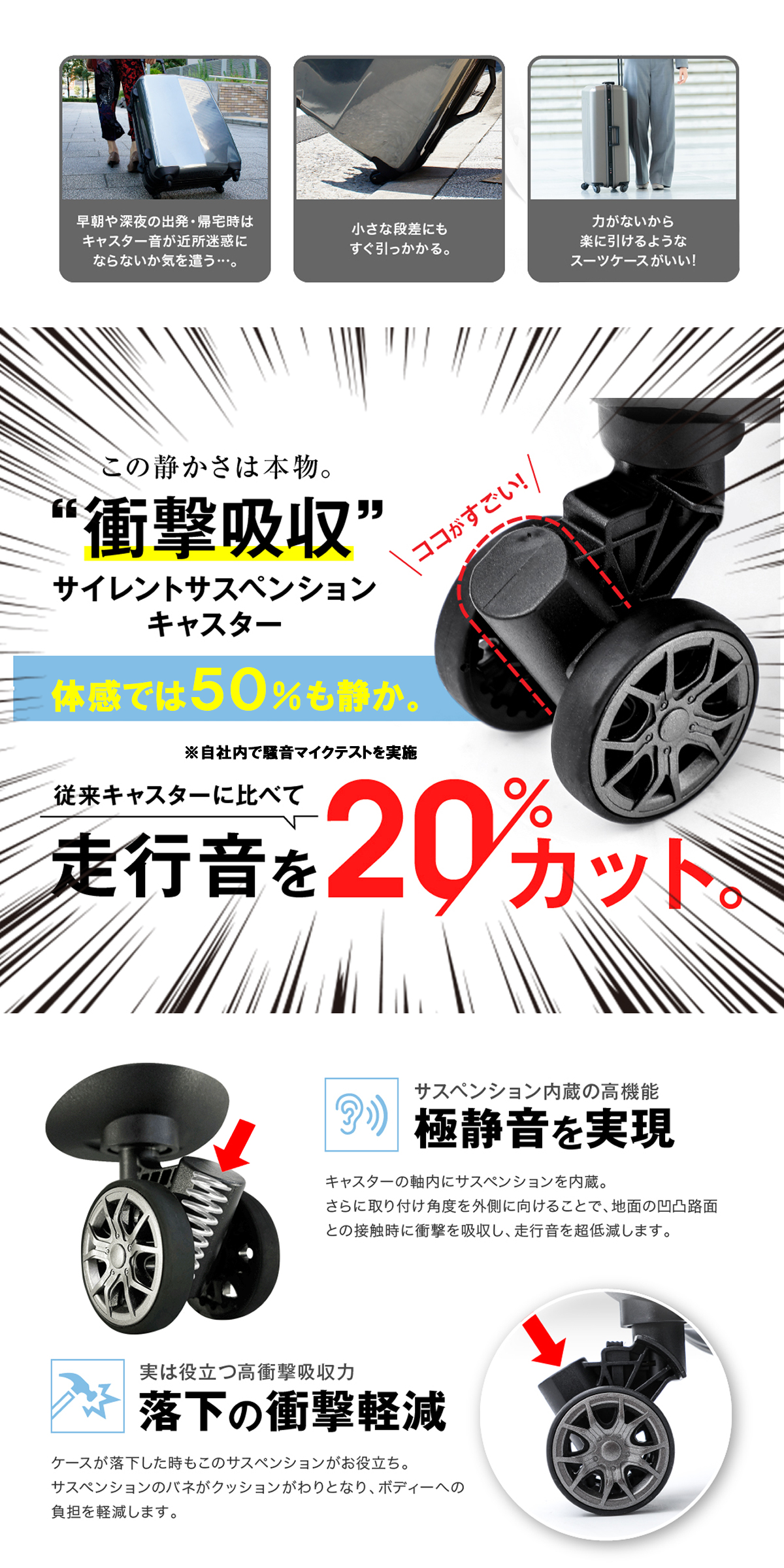 スーツケース 10