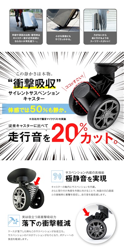 スーツケース 10