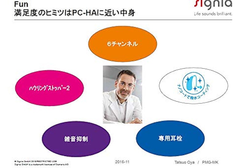 補聴器 Fun 10
