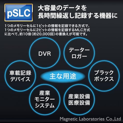 microSDHCメモリーカード 3