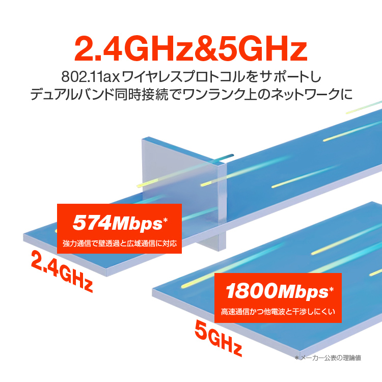 WiFIアダプター 4