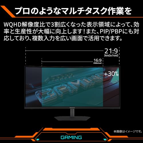 Gaming Monitor 3